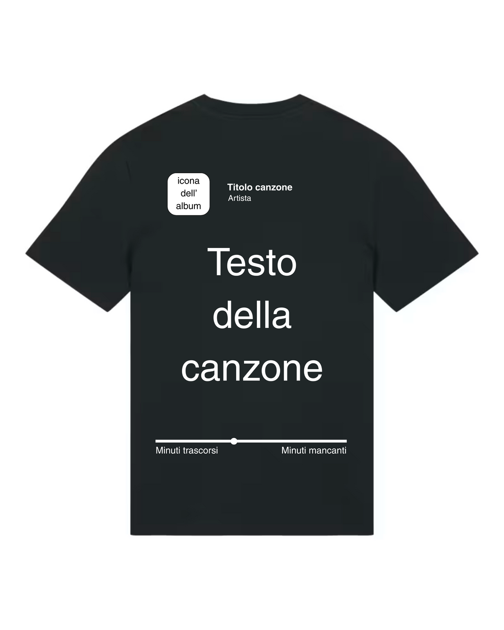 crea il tuo prodotto